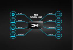 Crestron Now Shipping Streaming Input Card for DigitalMedia™ Switchers